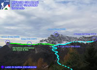 Rifugio Graziani da San Giacomo