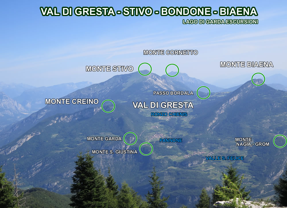 Val di Gresta